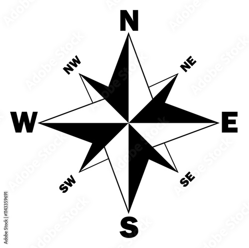 Compass icon of four cardinal directions. North, South, West, East compass icon.  Geographical position, Map direction, navigation sign, wind rose, Navigational compass, Nautical chart, compass. 