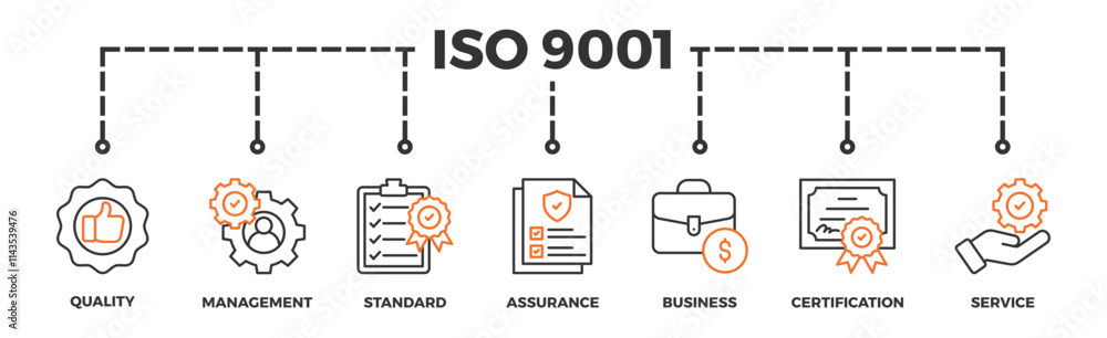 ISO 9001 banner web icon vector illustration concept with icon of quality, management, standard, assurance, business, certification and service ISO 9001 banner web icon vector illustration concept with icon of quality, management, standard, assurance, business, certification and service