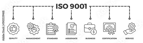 ISO 9001 banner web icon vector illustration concept with icon of quality, management, standard, assurance, business, certification and service