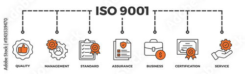 ISO 9001 banner web icon vector illustration concept with icon of quality, management, standard, assurance, business, certification and service