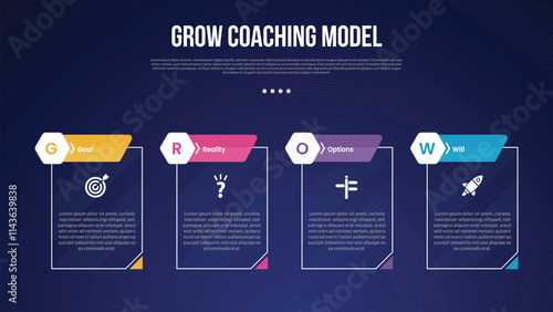 GROW Coaching Model infographic template with creative outline table with cutted header badge dark background style with 4 point for slide presentation