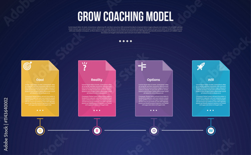 GROW Coaching Model infographic template with timeline style horizontal box dark background style with 4 point for slide presentation