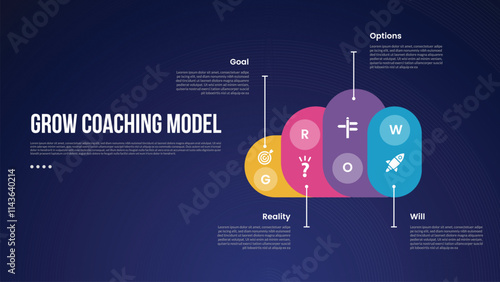 GROW Coaching Model infographic template with creative cloud shape with line description information dark background style with 4 point for slide presentation