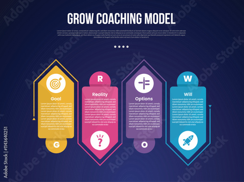 GROW Coaching Model infographic template with creative arrow box shape with outline up and down dark background style with 4 point for slide presentation