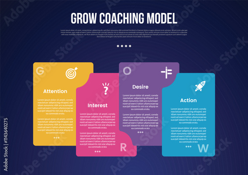 GROW Coaching Model infographic template with creative box container stack gradient dark background style with 4 point for slide presentation