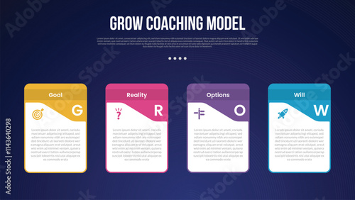 GROW Coaching Model infographic template with creative box container with strong upper position dark background style with 4 point for slide presentation