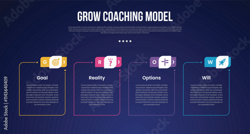 GROW Coaching Model infographic template with outline round box with creative header dark background style with 4 point for slide presentation
