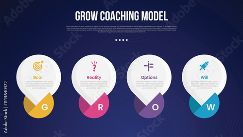 GROW Coaching Model infographic template with big circle with creative bottom shape dark background style with 4 point for slide presentation