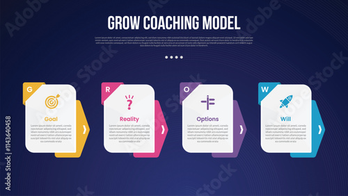 GROW Coaching Model infographic template with box table with arrow background accessories dark background style with 4 point for slide presentation