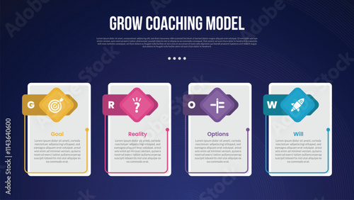 GROW Coaching Model infographic template with vertical box with creative header badge dark background style with 4 point for slide presentation