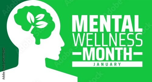 Mental Wellness Month background banner or poster design template. observed every year in January. Holiday concept. Use to any Template, card, poster, placard, template.