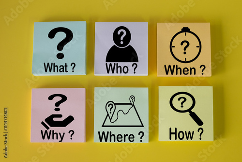 Obraz na płótnie 5W1H (Who, What, When, Where, Why, How) words and icon on sticky note idea for Critical Thinking, Business Planning, Research Methods, Effective Solutions,Problem Solving