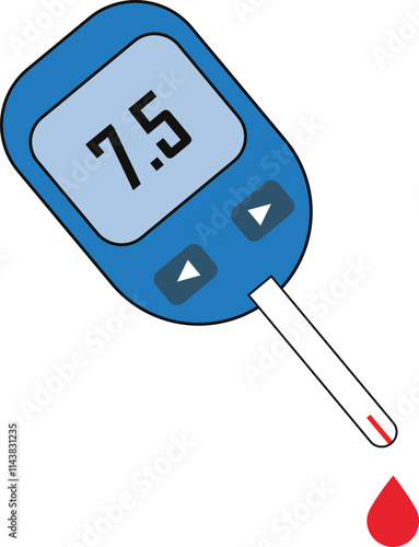 diabetes test | glucometer  