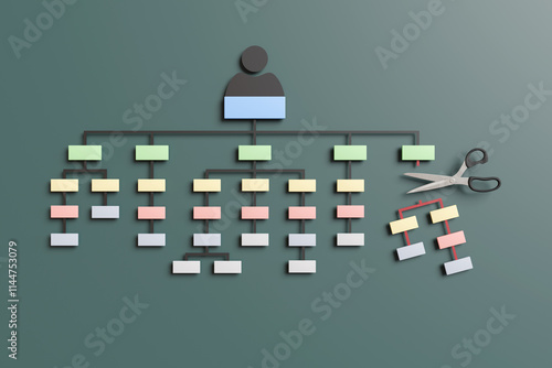 Slika na platnu A branch of a company organizational chart cut by scissors on dark green background