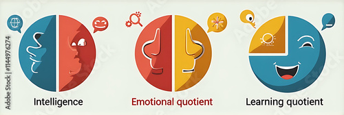 Intelligence quotient, emotional quotient, and learning quotient are relevant concepts for individuals in various stages of personal growth._00002_
