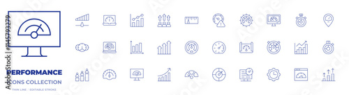 Performance icons collection. Thin Line icons, editable stroke. performance, productivity, speedometer, bar graph, growth, increase, speed limit, speed, statistics, website