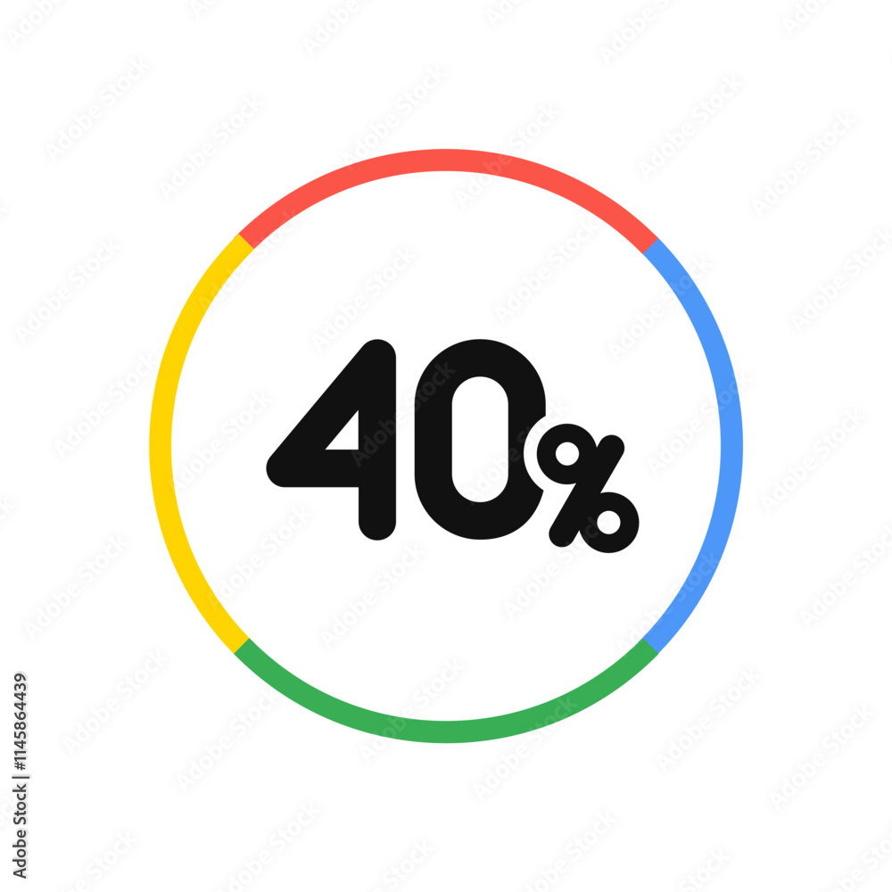 40% 40%