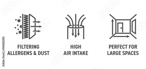 Air Purifier or Dehumidifier icons set - characteristics in bold line