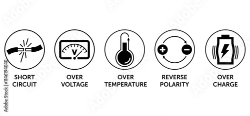 Charger features icons set - protection pictograms in monochrome style