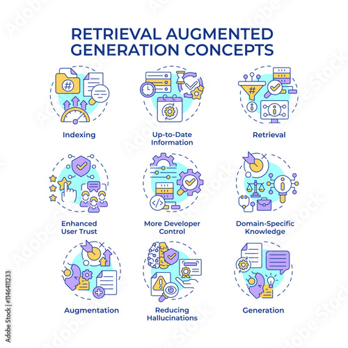 Retrieval augmented generation multi color concept icons. Generative AI and machine learning. Data process. Icon pack. Vector images. Round shape illustrations for presentation. Abstract idea
