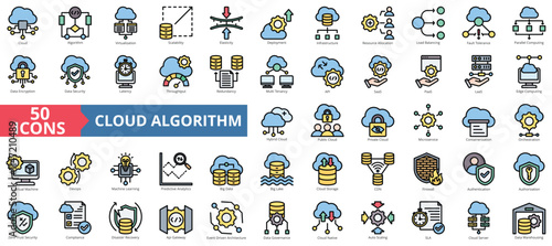 Cloud algorithm icon collection set. Containing edge computing, virtualization, scalability, elasticity, deployment icon. Simple flat outline vector illustration