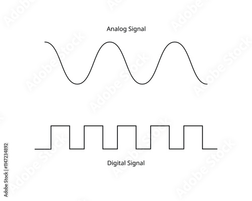 Analog Signal and Digital Signal
