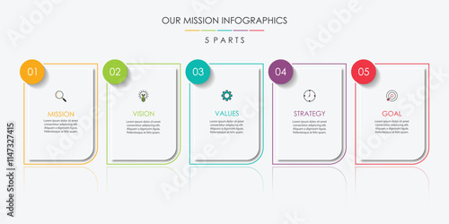 mission, vision and values ​​infographic design template with 5 steps. Mission, vision, values, graphic design template. eps 10 on white background