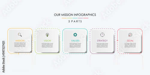 mission, vision and values ​​infographic design template with 5 steps. Mission, vision, values, graphic design template. eps 10 on white background