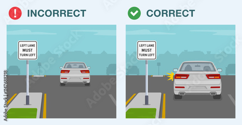 Safe driving tips and traffic regulation rules. Correct and incorrect driving. Vehicles should turn left at intersection. Back view of a car. Flat vector illustration template.