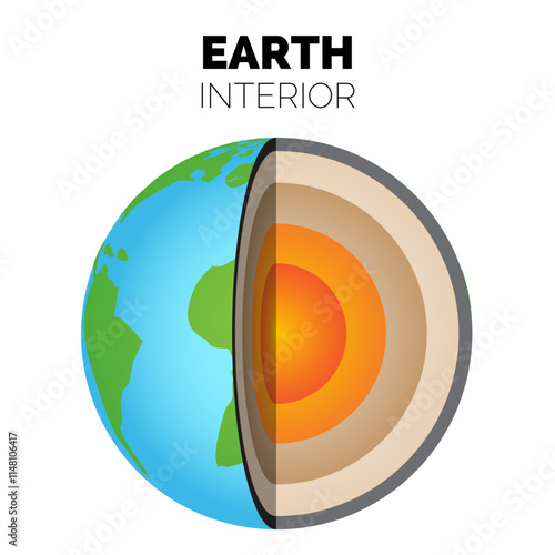 Earth Interior or Layers of the Earth with Inner Core, Outer Core, Lower Mantle, Upper Mantle and Crust Isolated Illustration