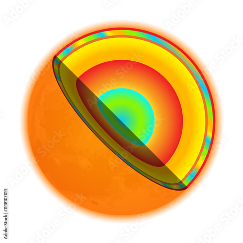 Sun Interior or Layers of the Sun 3D Illustration