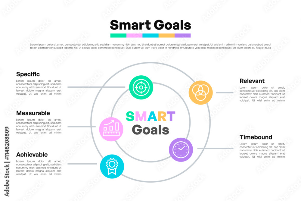 Circular SMART Goals Diagram with Central Element and Orbit Icons Circular SMART Goals Diagram with Central Element and Orbit Icons