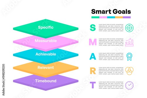 Colorful 3D Square Layers SMART Goals Infographic with Sequential