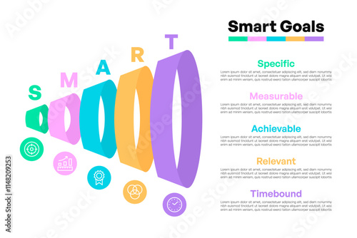 3D Ring Design SMART Goals Infographic with Sequential Breakdown