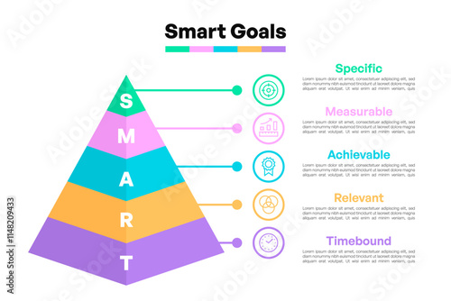Layered SMART Goals Pyramid Infographic with Icons and Text Descriptions