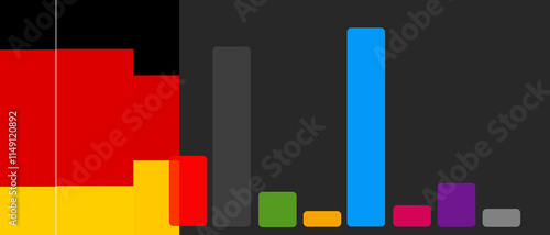 Federal election 2025, bar chart in party colors as election result, political background