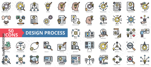 Design process icon collection set. Containing analysis, brainstorming, concept, creativity, design thinking, strategy, design brief icon. Simple flat outline vector illustration