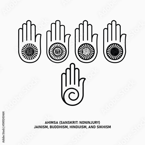 Symbolic Representation Of Ahimsa Hand