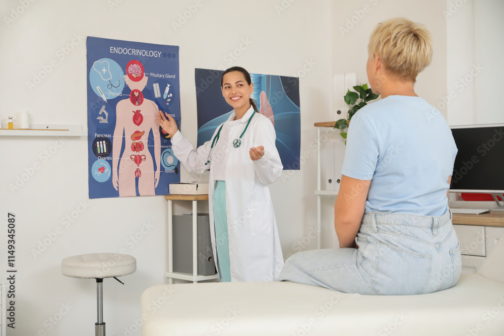 Obraz premium Female doctor showing structure of endocrinology system to mature woman in clinic
