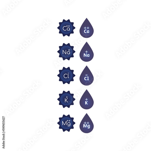 Set of blue electrolyte modern icons - Calcium, Sodium, Magnesium, Potassium and Chlorine ion symbols for Mineral product, mineralized water, health care and education