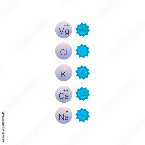 Set of blue electrolyte modern icons - Calcium, Sodium, Magnesium, Potassium and Chlorine ion symbols for Mineral product, mineralized water, health care and education