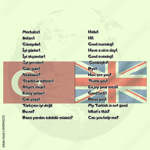 Turkish-English Dictionary. Set of Turkish words. Turkish minimum. Turkish and UK flag.