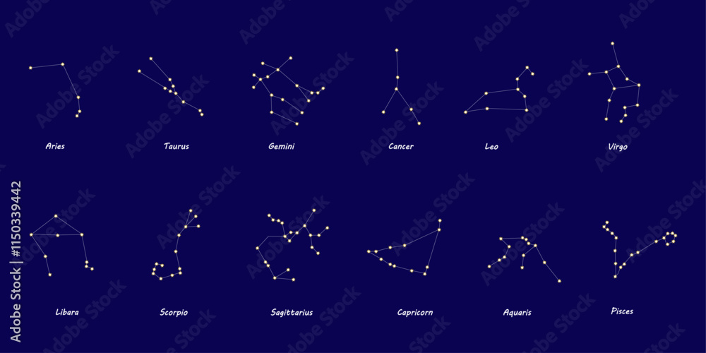 Fototapeta premium Zodiac constellations. Astrological symbols. Twelve signs of the zodiac, horoscope