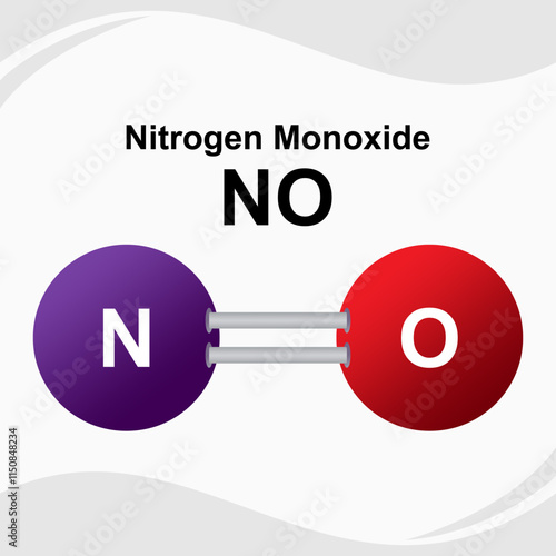 Nitrogen monoxide no structural chemical formula model. Nitrogen monoxide vector illustration.