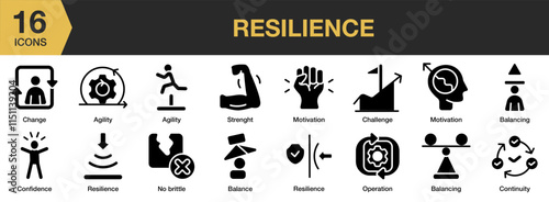 Resilience solid icon set. Includes Resilience, Strong, Adapt, Endurance, and More. Solid icons vector collection.