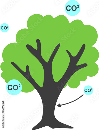 CO2 Emissions Illustration