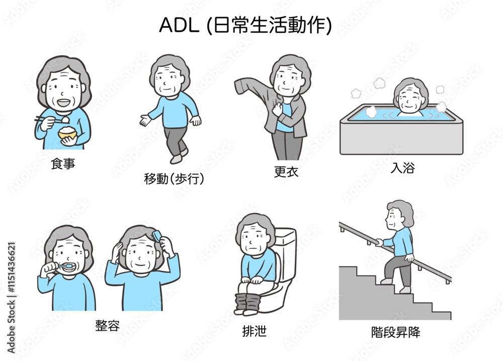 日常生活動作(ADL)、高齢者女性2 日常生活動作(ADL)、高齢者女性2