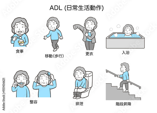 日常生活動作(ADL)、高齢者女性2