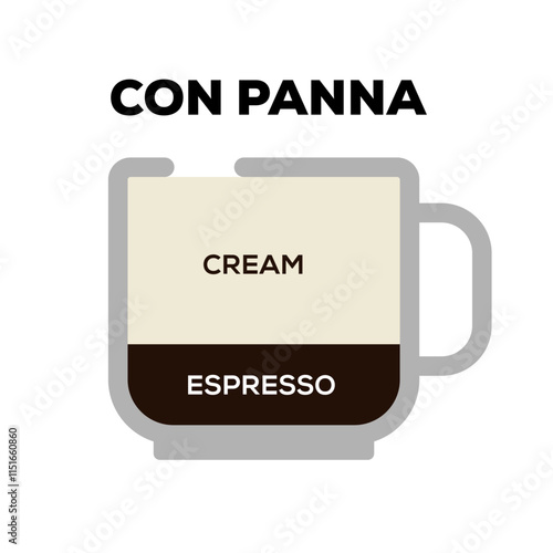 con panna coffee flat vector illustration isolated on white background