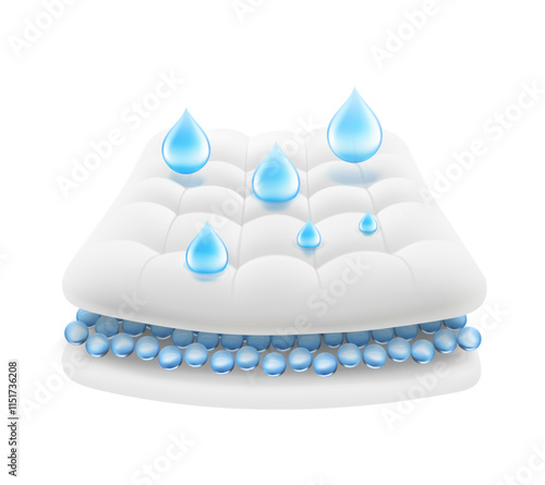 Realistic drop with layered absorbent core that shows prevents leaking. Vector illustration isolated on white background. Perfect for hygiene product and absorbent materials. EPS10.